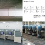 Workspace furniture - design, installation solutions